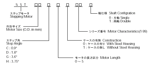 產(chǎn)品型號說明圖.png